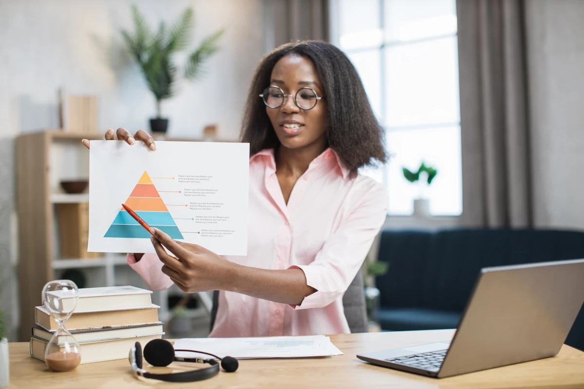 Les webinaires, un outil incontournable pour le marketing B2B